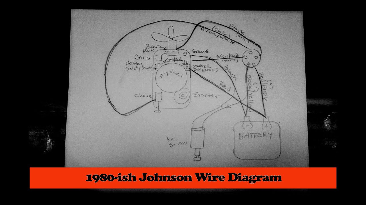 Установка проводки и выключателя аварийного отключения двигателя Johnson 35 л.с. 1980-х годов
