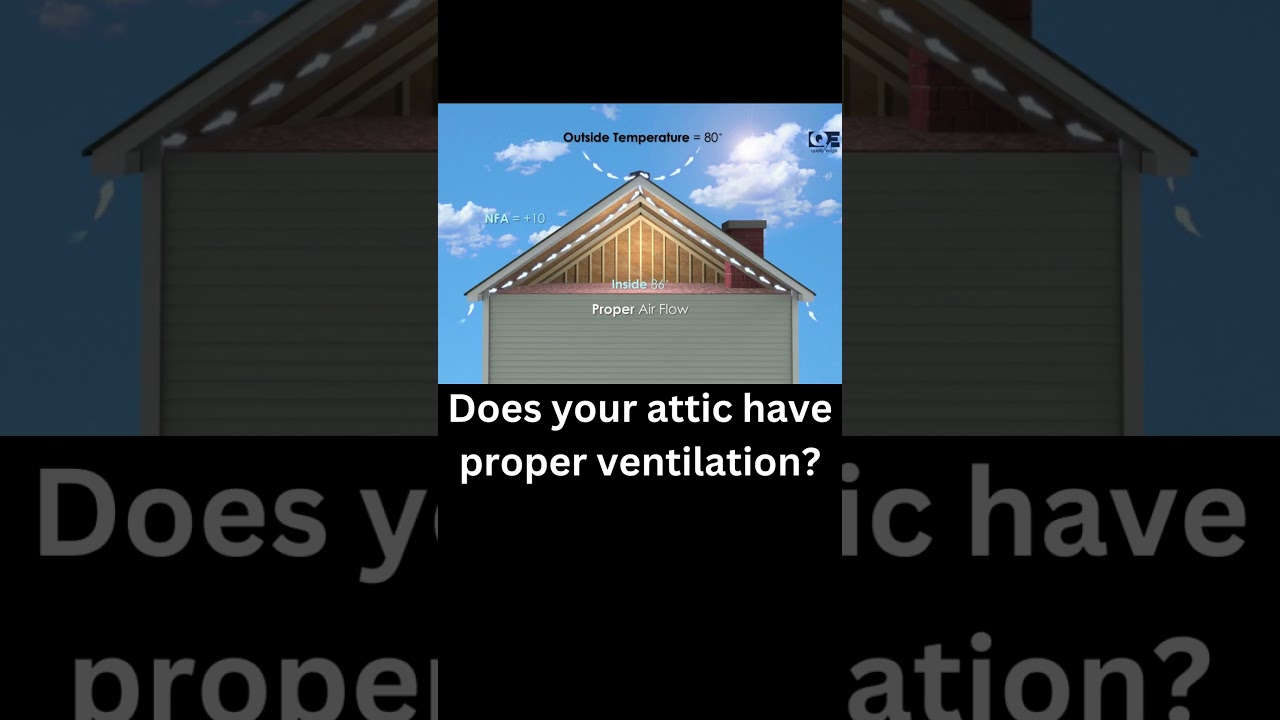 Adequate Ventilation Roof