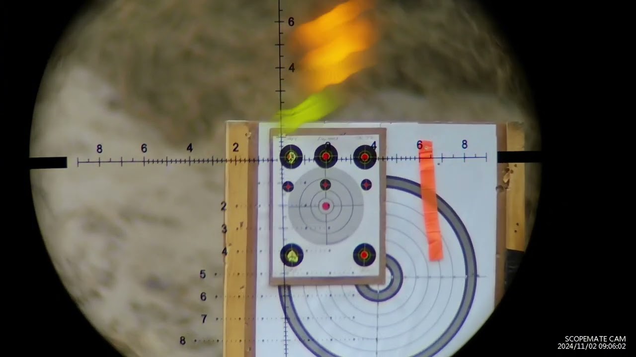 “Cocolicious” MasterPiece Arms Rimfire Elite: First trip to the range