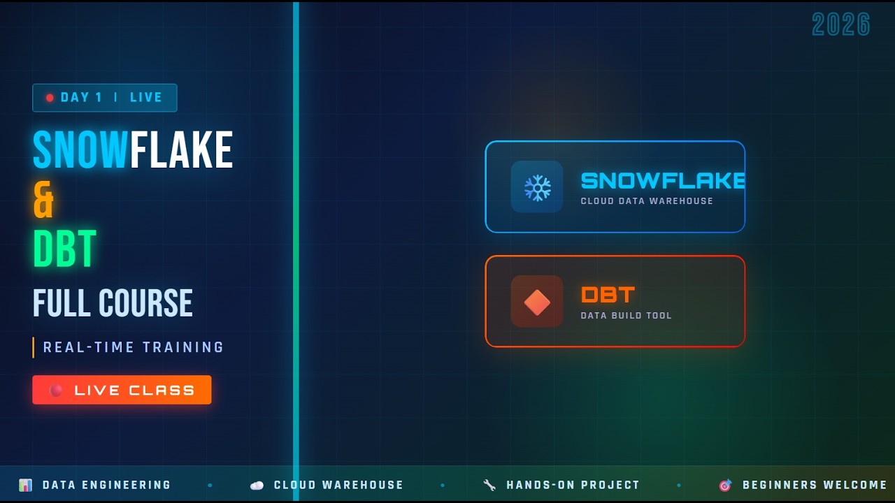 Snowflake & DBT Full Course | Day 1 Live Training | Hands-On Class 2026 #DataEngineering