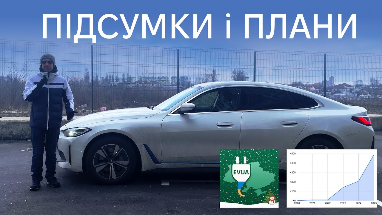 Шалений ріст 80+ кВт зарядок за рік. Детальний огляд EV UA. Як спланувати маршрут на електромобілі