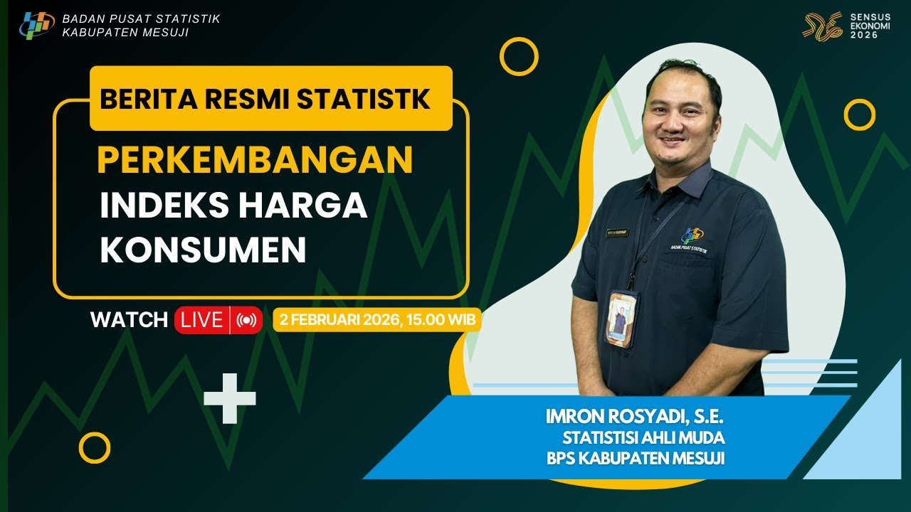 PERKEMBANGAN INDEKS HARGA KONSUMEN KABUPATEN MESUJI JANUARI 2026