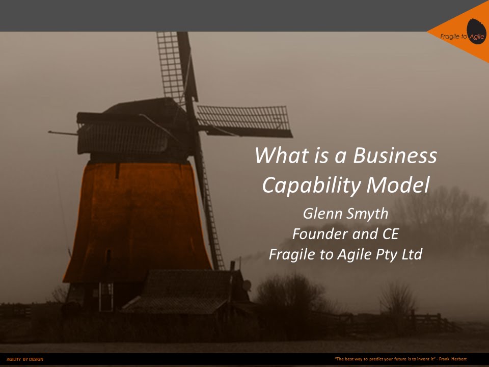What is a Business Capability Model
