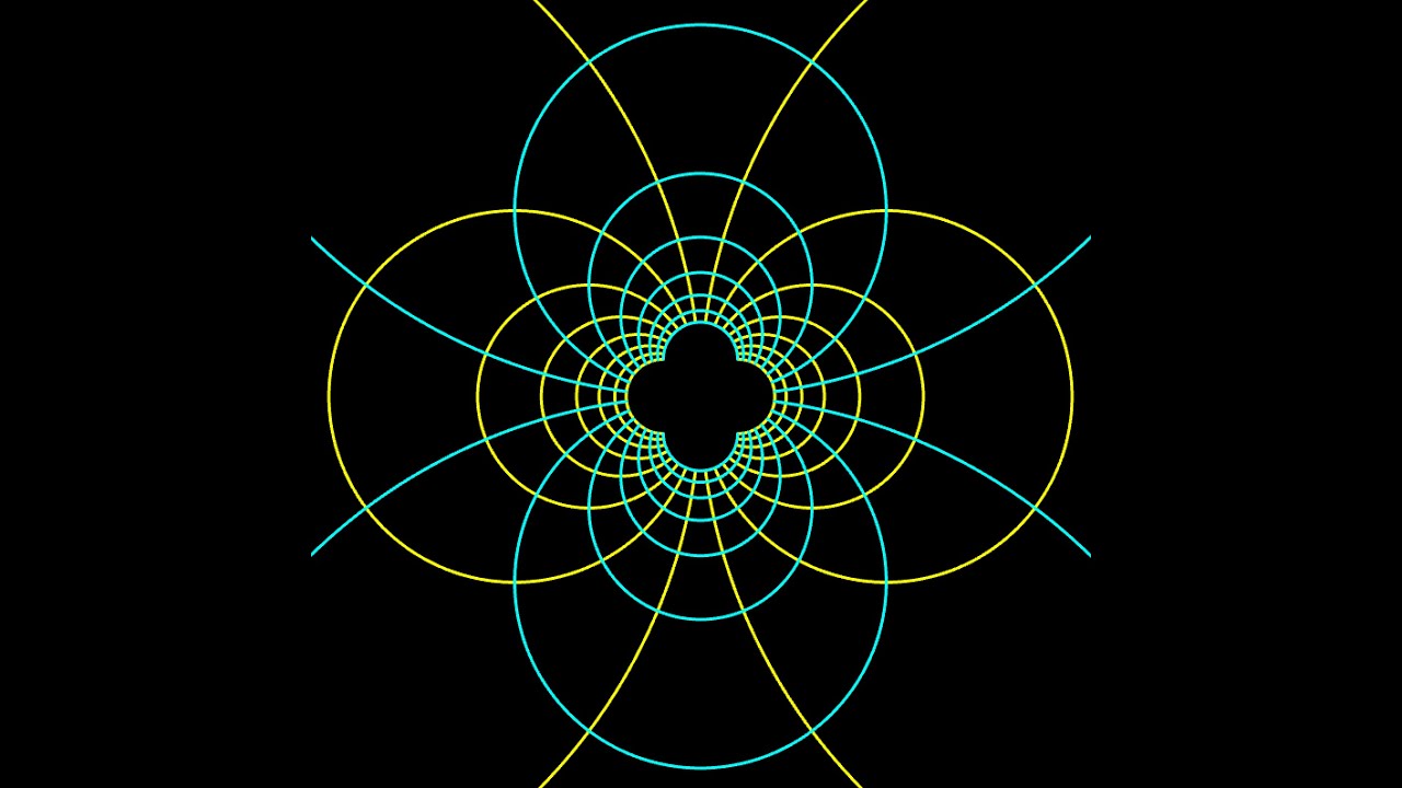 Twisting the Plane with Complex Numbers