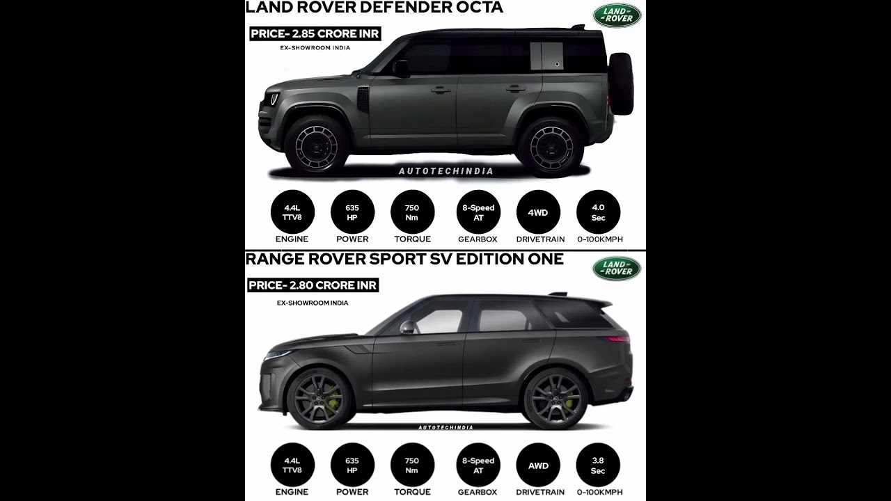 Range Rover Defender Octa vs Sport SV Edition One #shorts #car #rangerover #defender #sport
