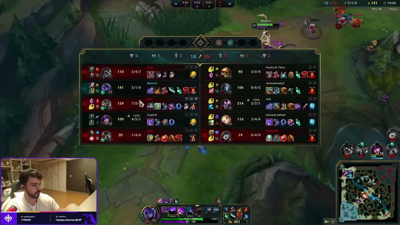 Courtesy humilhando o Minerva 😅