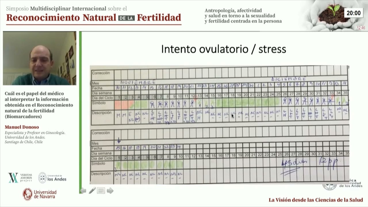 35. Cuál es el papel del médico al interpretar la información obtenida en el RNF (Biomarcadores)