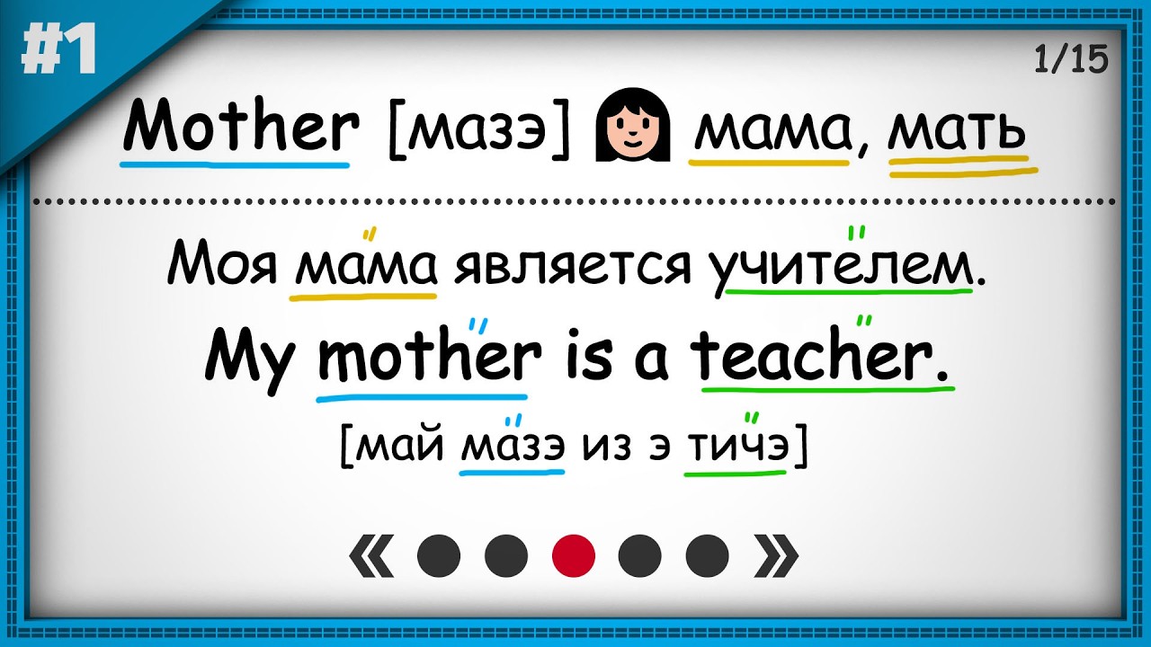 #1.👪 Family: Семья на английском | 15 Английских слов по темам с примерами!