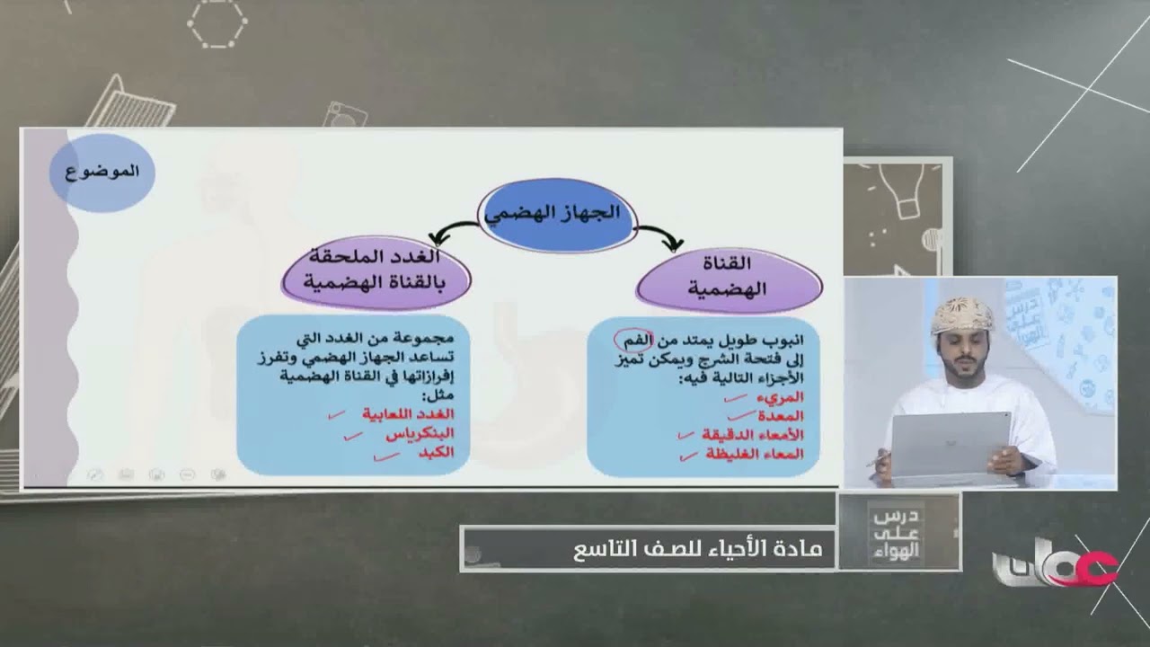 شرح القناة الهضمية الجزء الأول - أحياء للصف التاسع الفصل الثاني