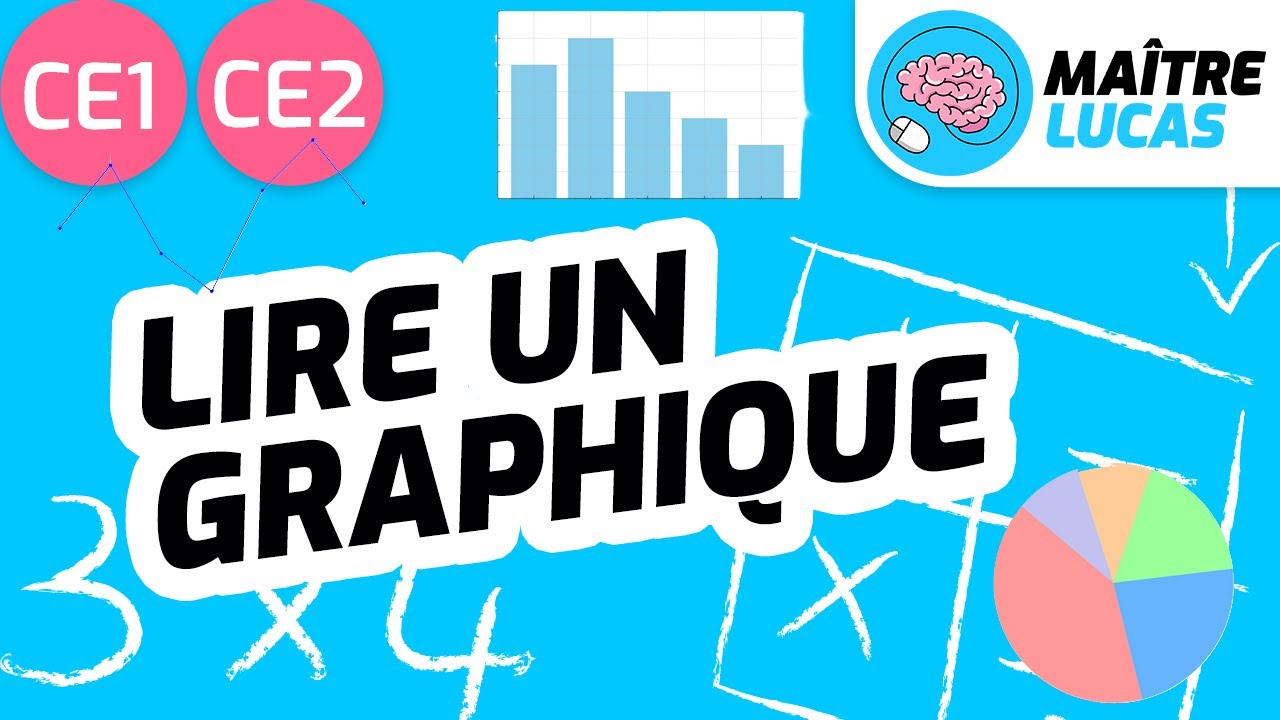 Lire un graphique et un tableau CE1 - CE2 - Cycle 2 - Maths - Math&eacute;matiques - Grandeurs et mesure
