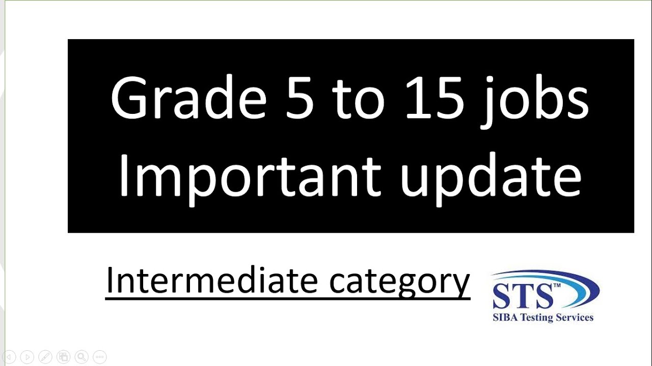 grade 5 - 15 jobs important announcement | government jobs in pakistan , sukkur iba