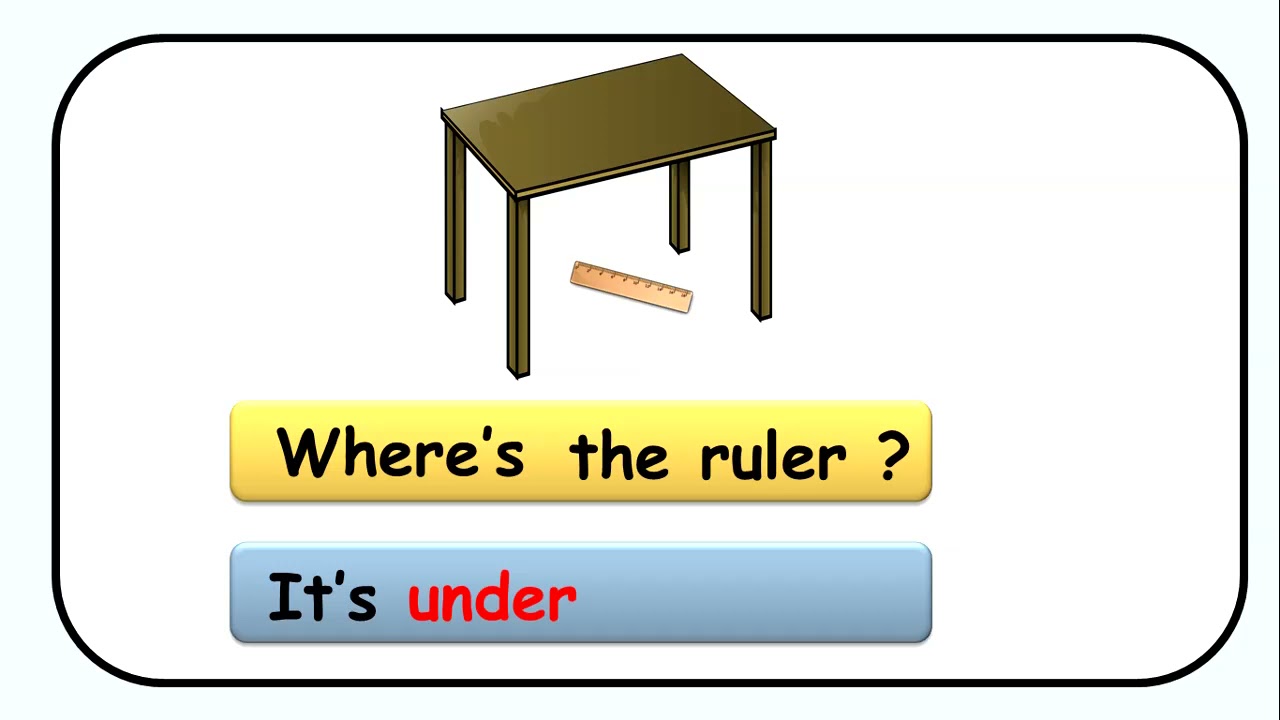 الوحدة الثانية عشر ( p:3+4) - لغة إنجليزية للصف الثاني