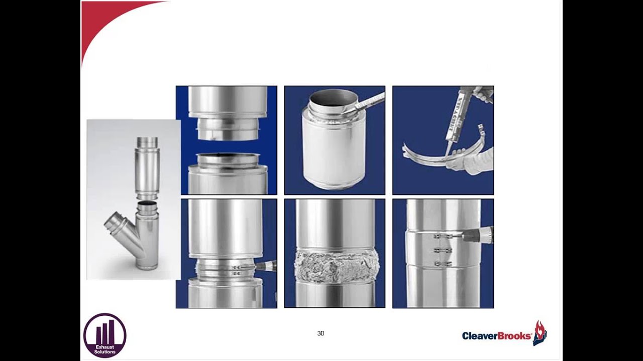 Cleaver-Brooks: Are Boiler Stacks Exhausting | April 2013
