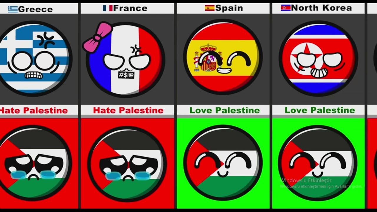 FİLİSTİNİ HANGİ ÜLKELER SEVİYOR