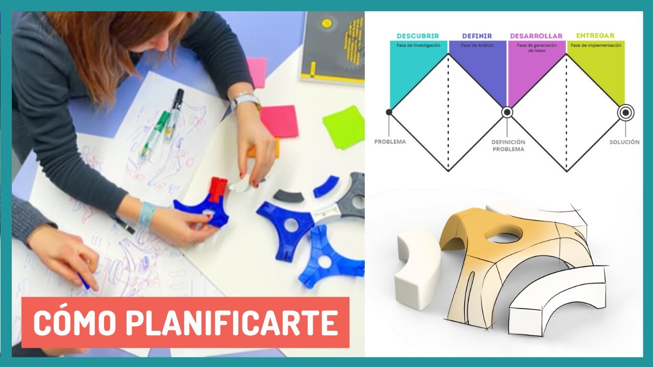 🤔 PROYECTO de DISEÑO INDUSTRIAL (en 4 DÍAS)