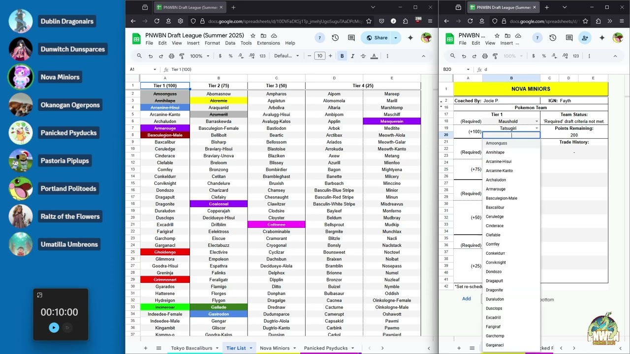 PNWBN Summer 2025: The Draft