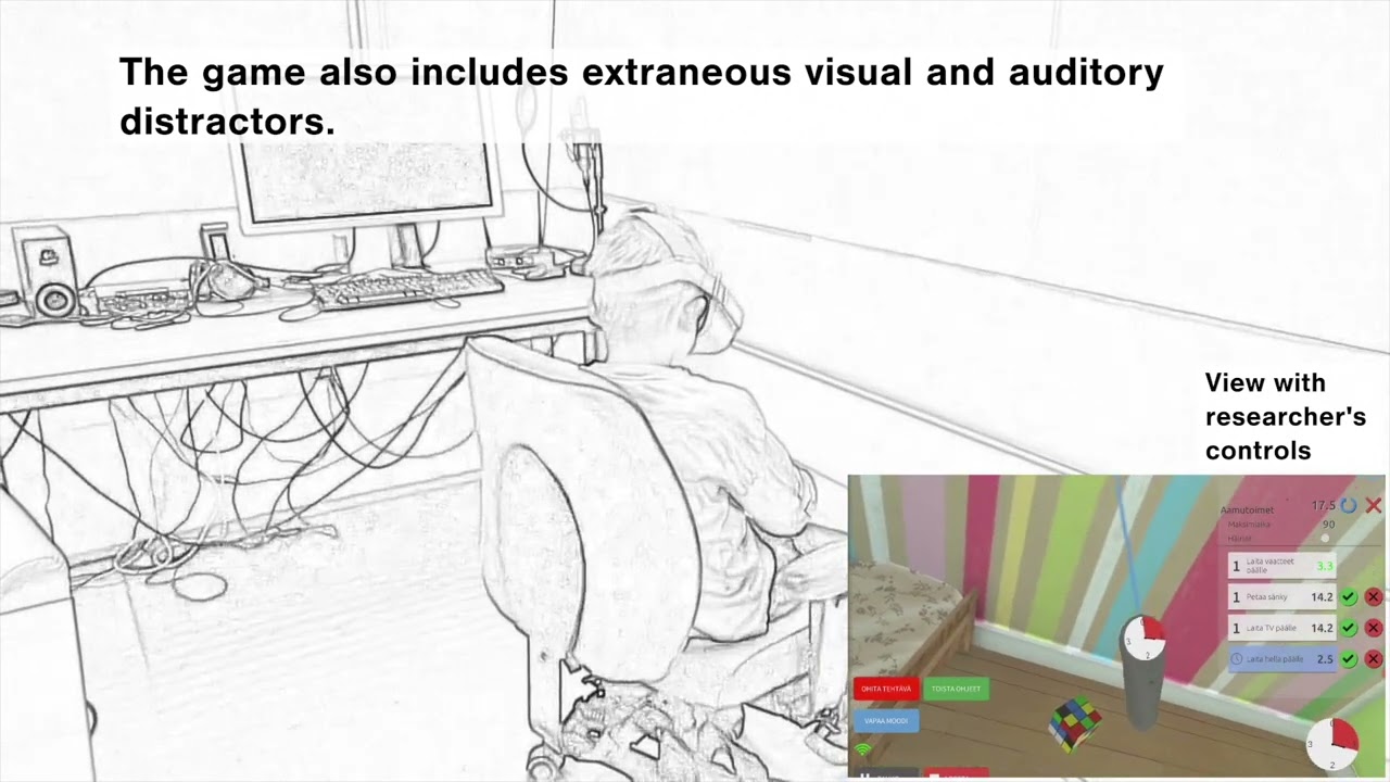 EPELI - Virtual reality game to objectively quantify ADHD symptoms