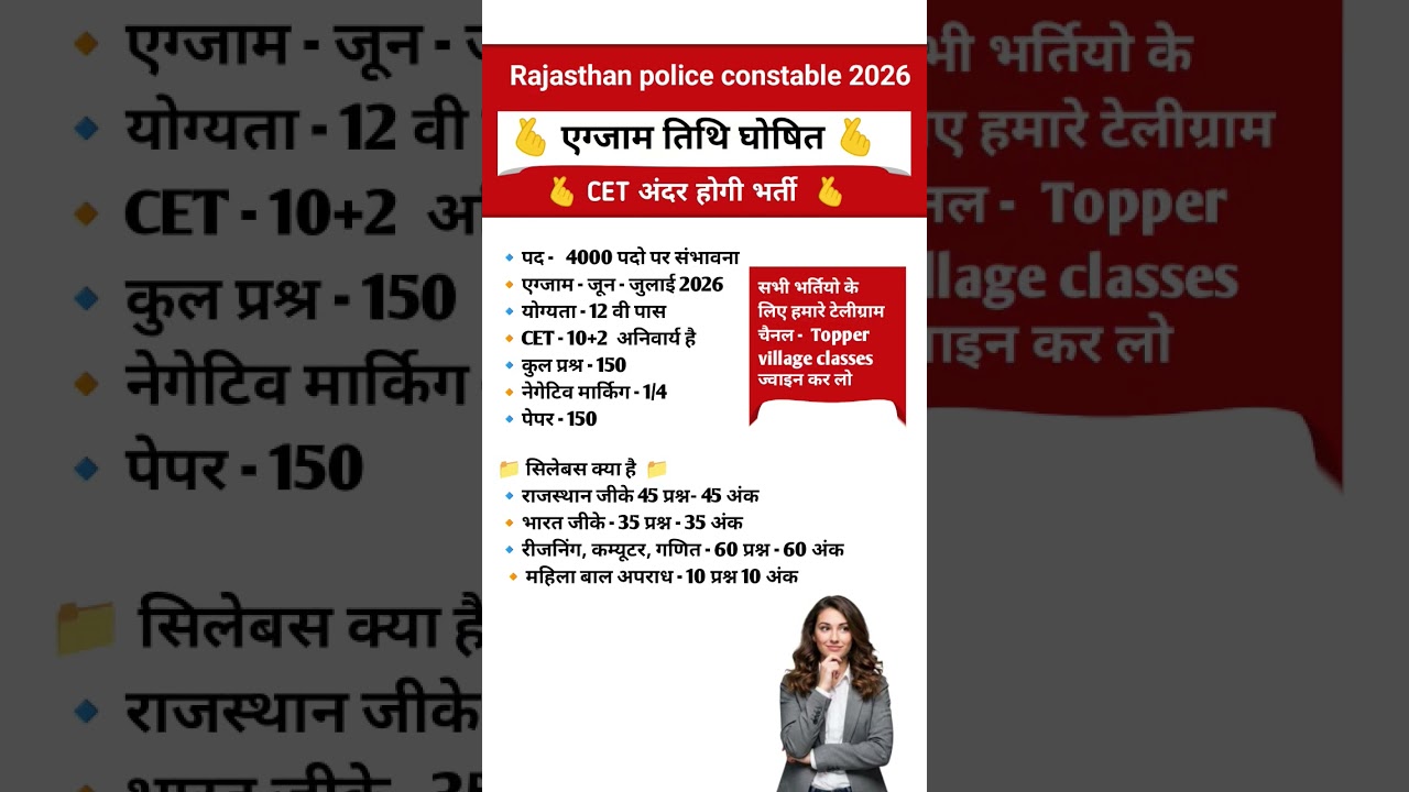 Rajasthan police constable new vacancy 2026 || Rajasthan police constable syllabus Exam from date