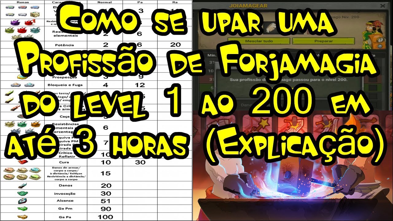 Como se upar uma profiss&atilde;o de forjamagia do level 1 ao 200 em at&eacute; 3 horas (Explica&ccedil;&atilde;o)