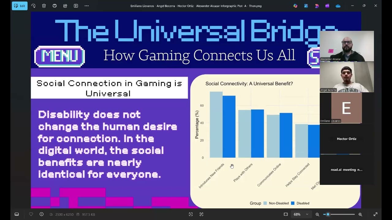 “The Universal Bridge: How Gaming Connects Us All” - Best in R, Best in Data Storytelling