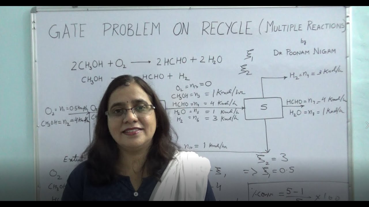 Lecture 31 GATE Problem on Recycle with Multiple Reactions