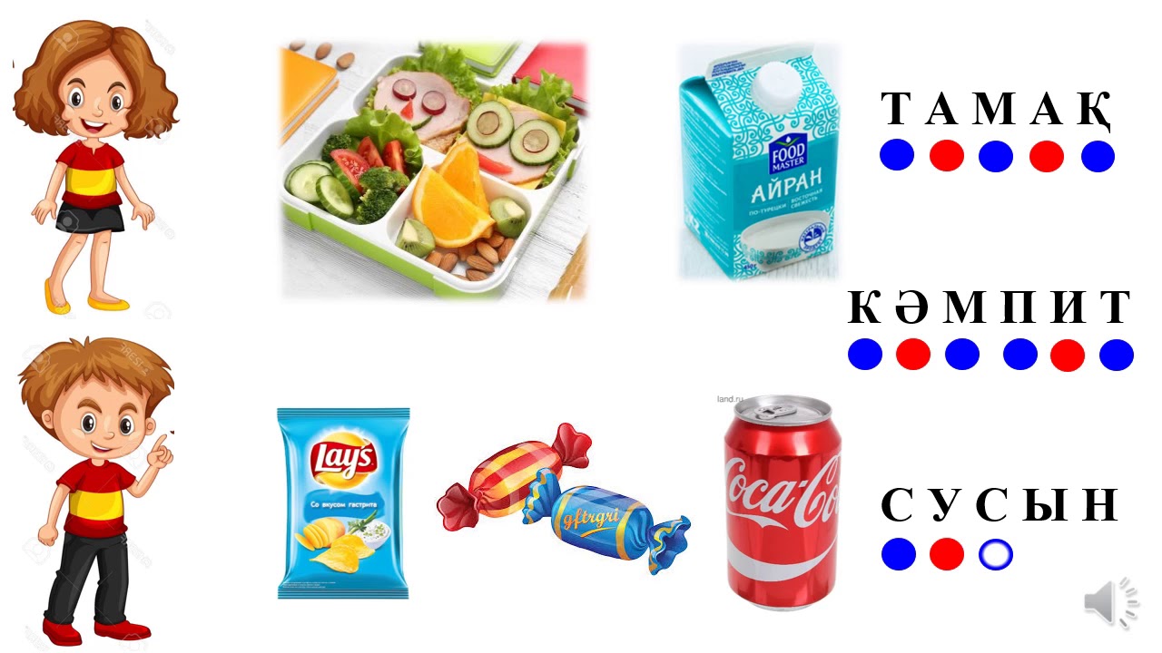 Дыбыстар мен әріптер