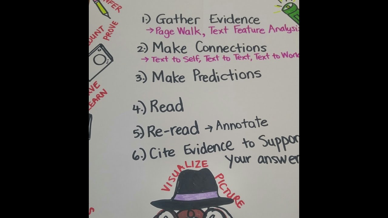 Being a Reading Detective