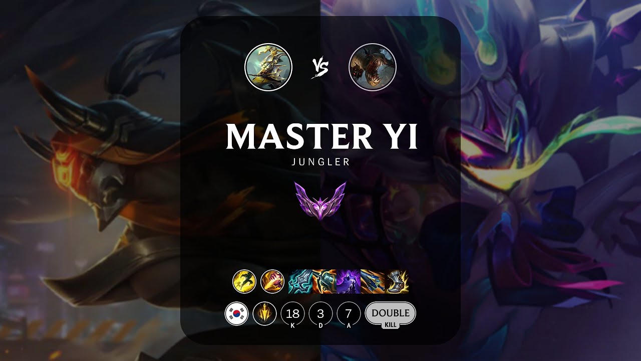Master Yi Jungle vs Fiddlesticks - KR Master Patch 14.1