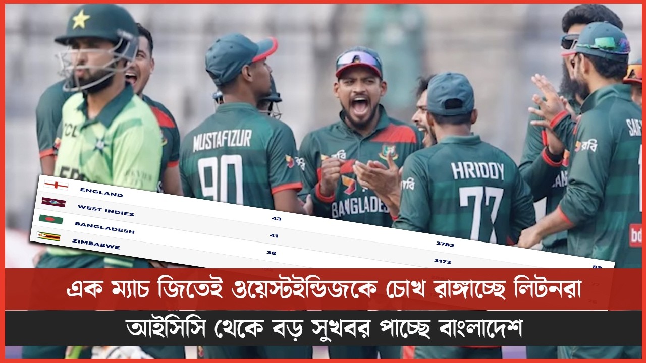 এক ম্যাচ জিতেই ওয়েস্টইন্ডিজকে চোখ রাঙ্গাচ্ছে লিটনরা, আইসিসি থেকে বড় সুখবর পাচ্ছে বাংলাদেশ