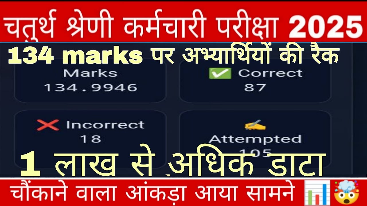 Rank of candidates on 4th grade 134 marks // More than 1 lakh data