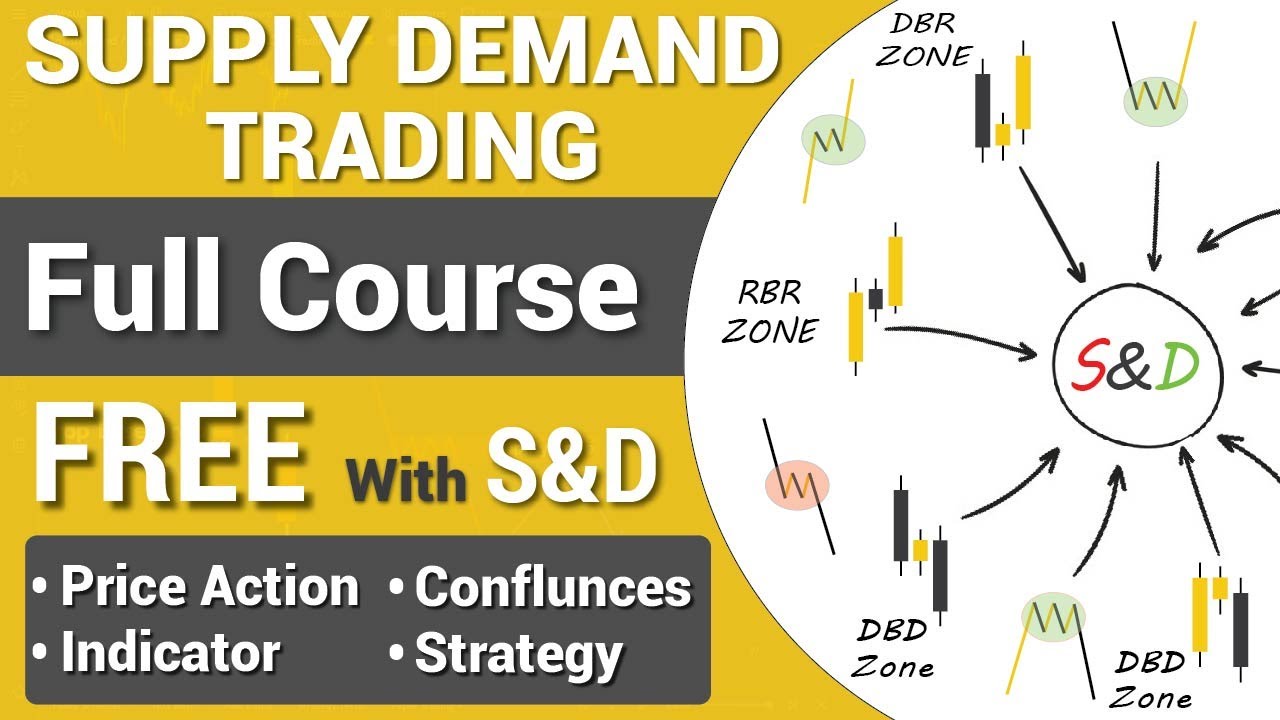 Supply and  Demand Trading Forex Full Course |&nbsp;FREE&nbsp;Guide