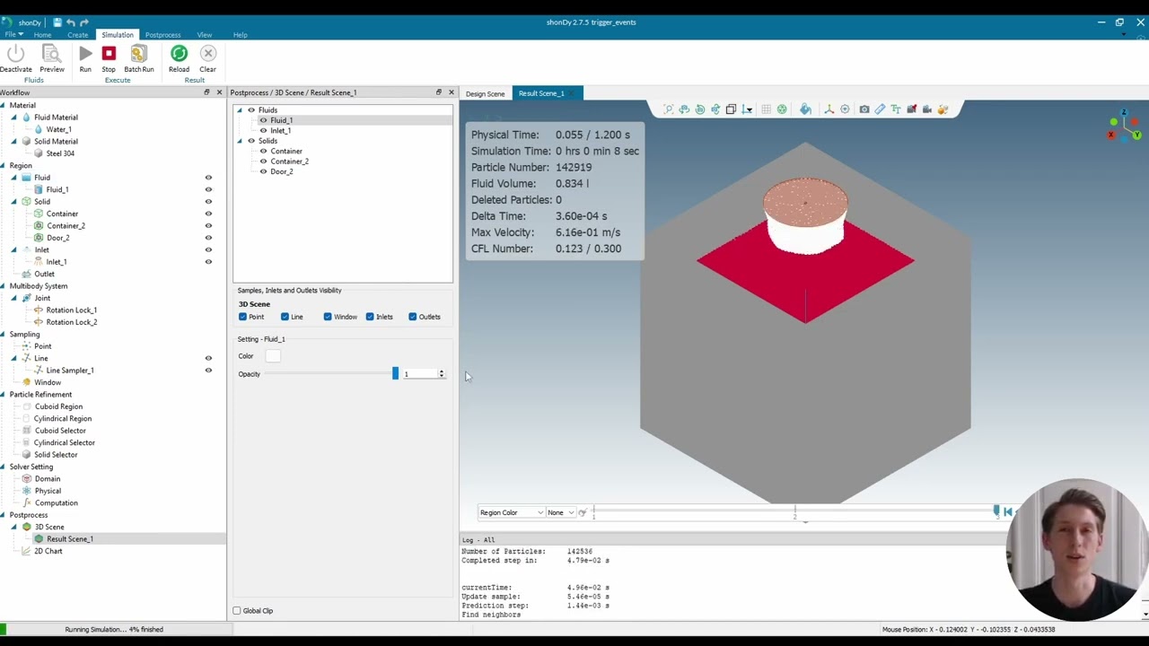 Using shonDy Trigger Events &mdash; Water Level Controlled Door