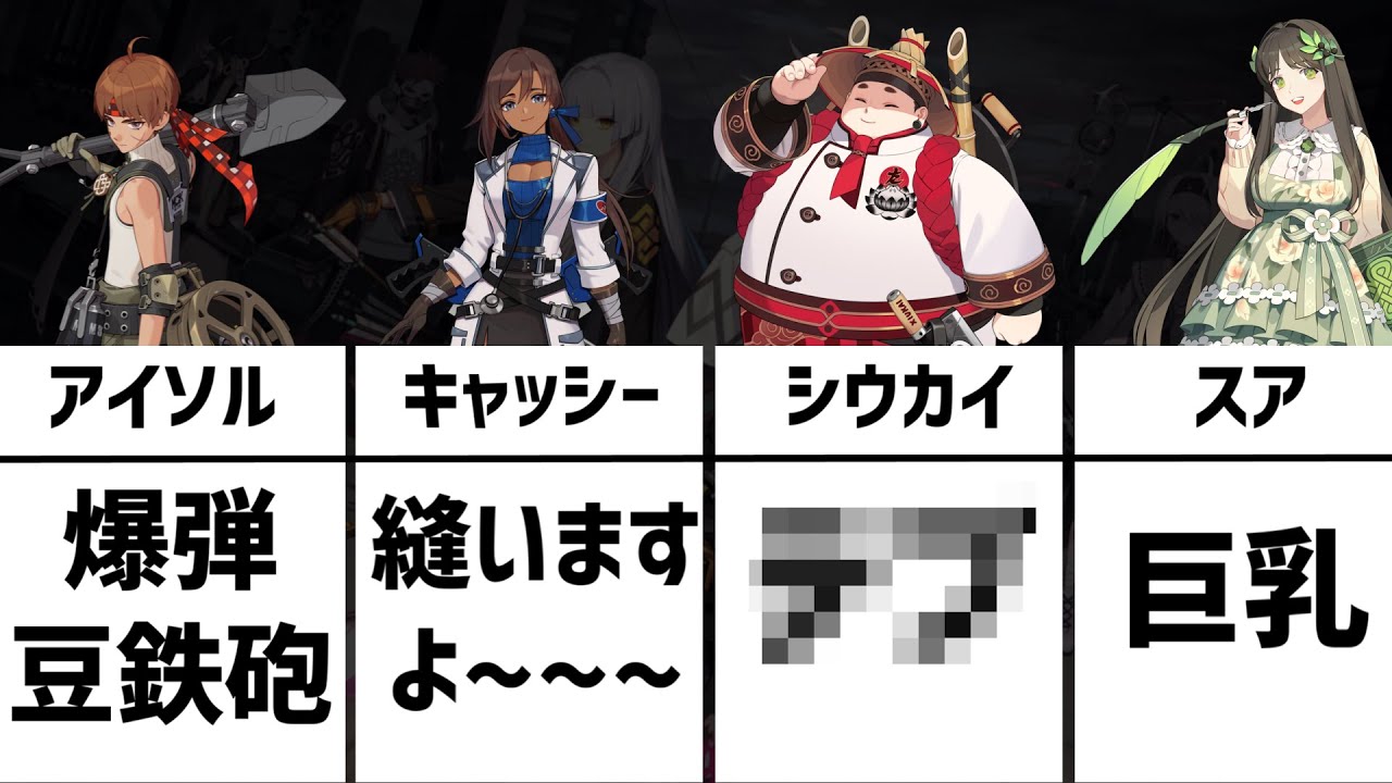 1分でわかるエターナルリターン初心者向け全キャラ紹介【エタリタ/ブラサバER】