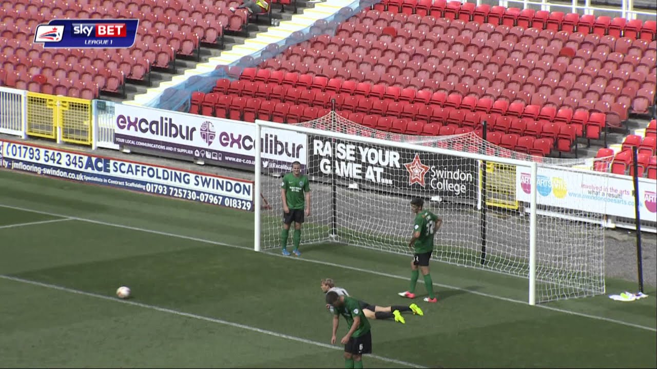 Swindon v Scunthorpe - League One Highlights