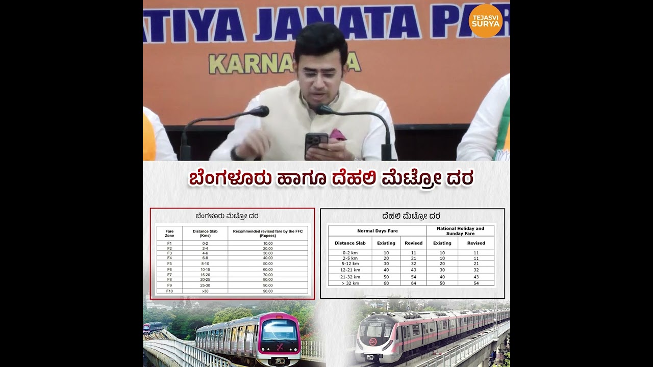 Unjustified Metro Fare Hike? | Bengaluru Commuters Deserve Answers from BMRCL & State Govt
