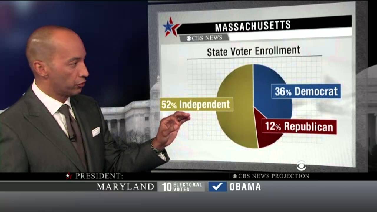 CBS News projects: Elizabeth Warren wins Mass. Senate race