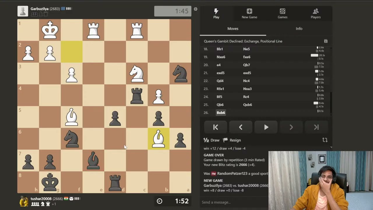 Road to 2700 ELO on chess.com