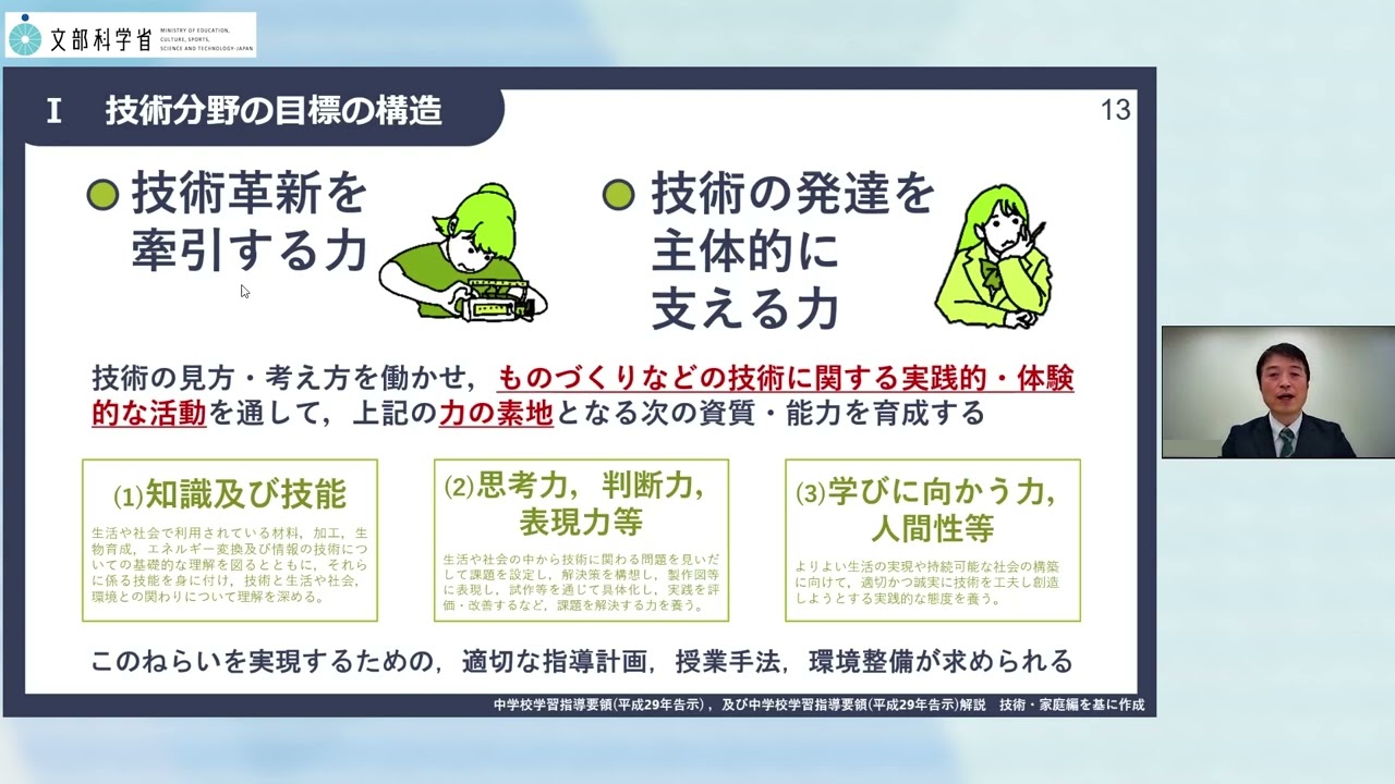 中学校技術・家庭（技術分野）のねらいの実現を目指して