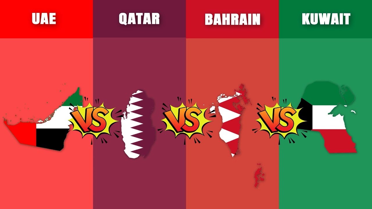 UAE vs  Qatar vs Bahrain vs Kuwait | Country Comparison | Data Around The World