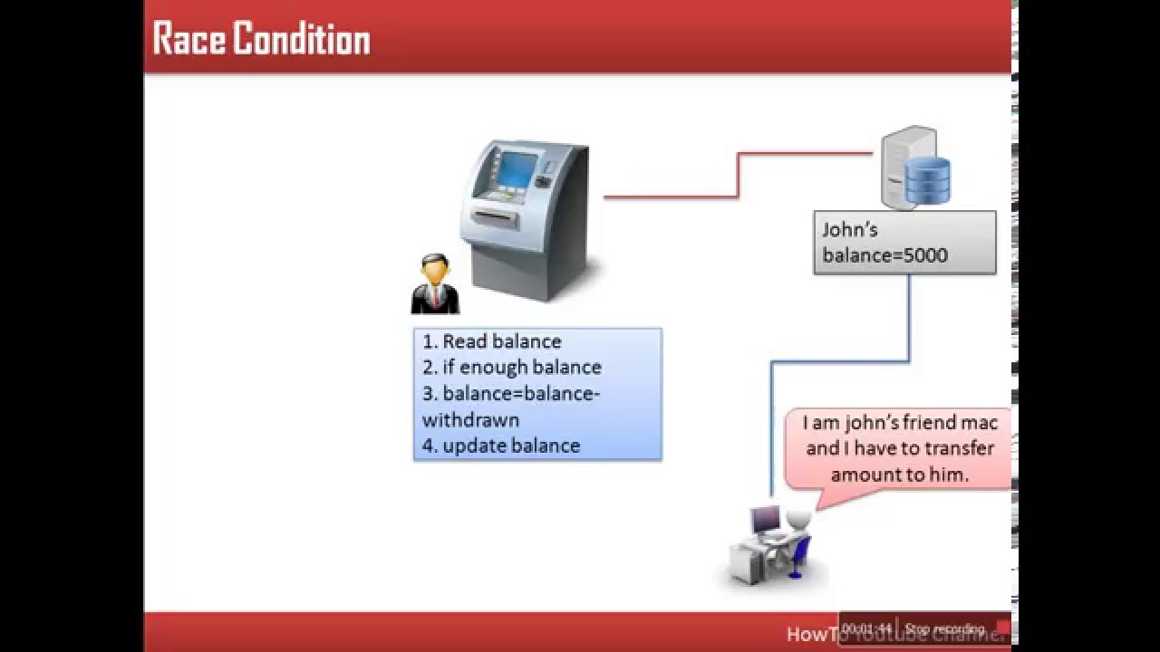 What is Race condition in Operating System : Real Life Example