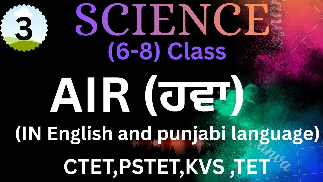SCIENCE#CH-3#AIR(ਹਵਾ)#biological fixation#pstet,ctet,kvs and others#(6-8)class