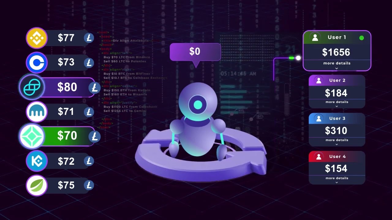 Ghooda Automatic Trader Bot Web3 version is coming