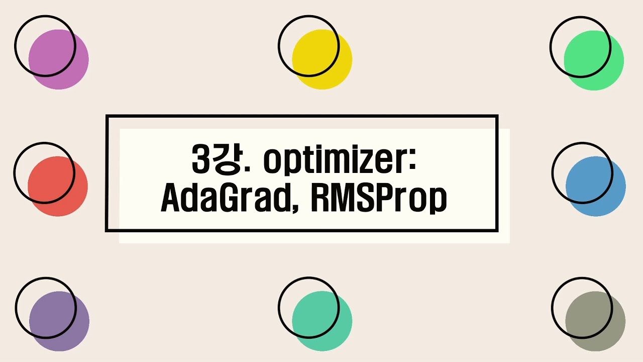 [딥러닝II] 3강. optimizer: AdaGrad, RMSProp
