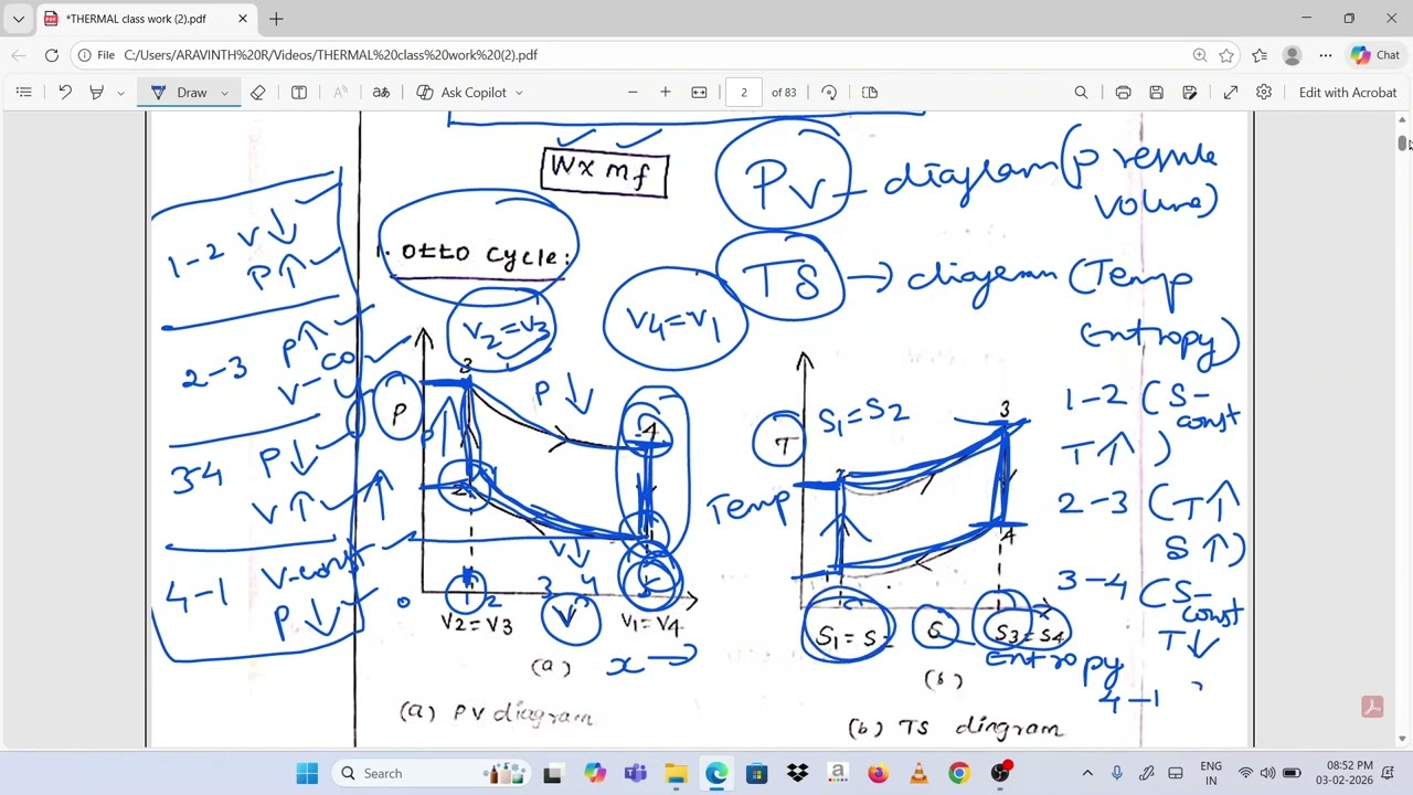otto cycle thermal engineering 