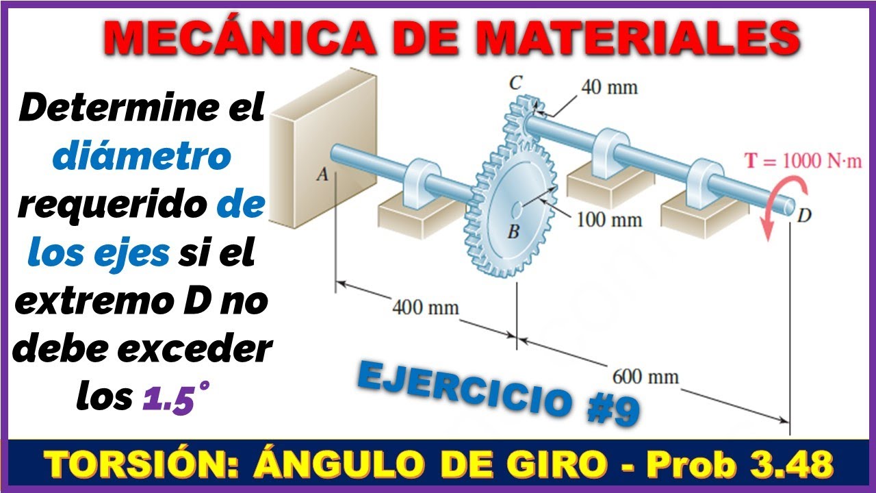 TORSIÓN: Problemas ESTÁTICAMENTE INDETERMINADOS | ÁNGULO DE GIRO | Prob 3.48 BEER 8va Edición