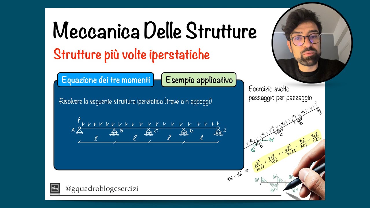 Meccanica delle Strutture: L' equazione dei tre momenti per le travi a n appoggi - Intro + Esercizio