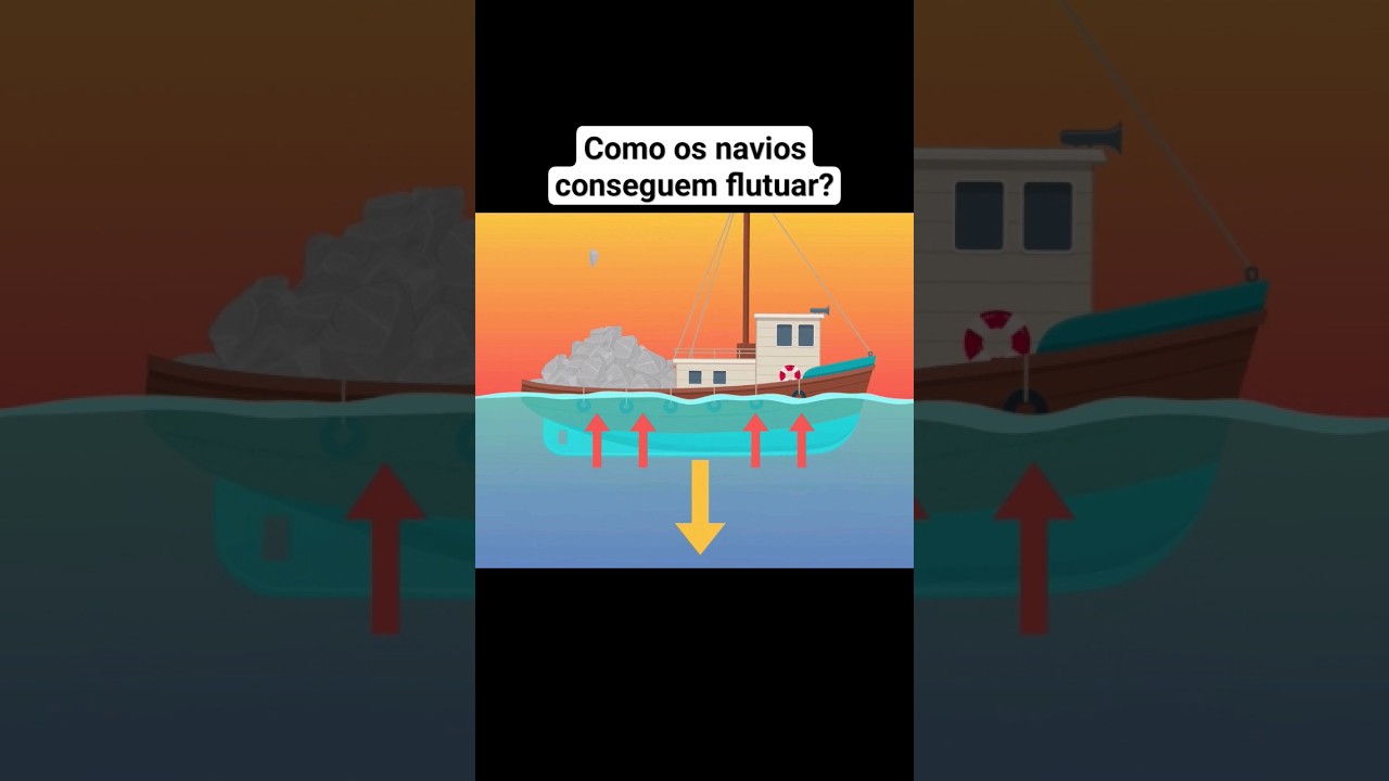 Como os navios flutuam? Veja o papel do empuxo 