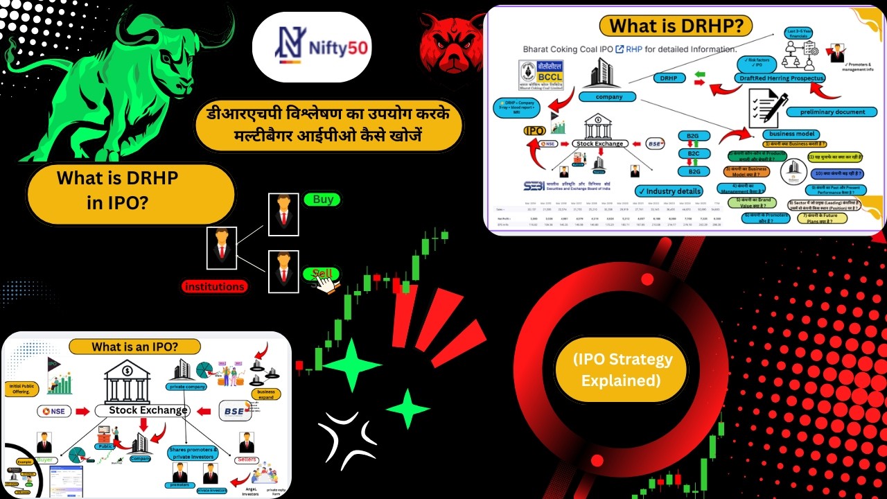 डीआरएचपी विश्लेषण का उपयोग करके मल्टीबैगर आईपीओ कैसे खोजें ? What is DRHP in IPO?