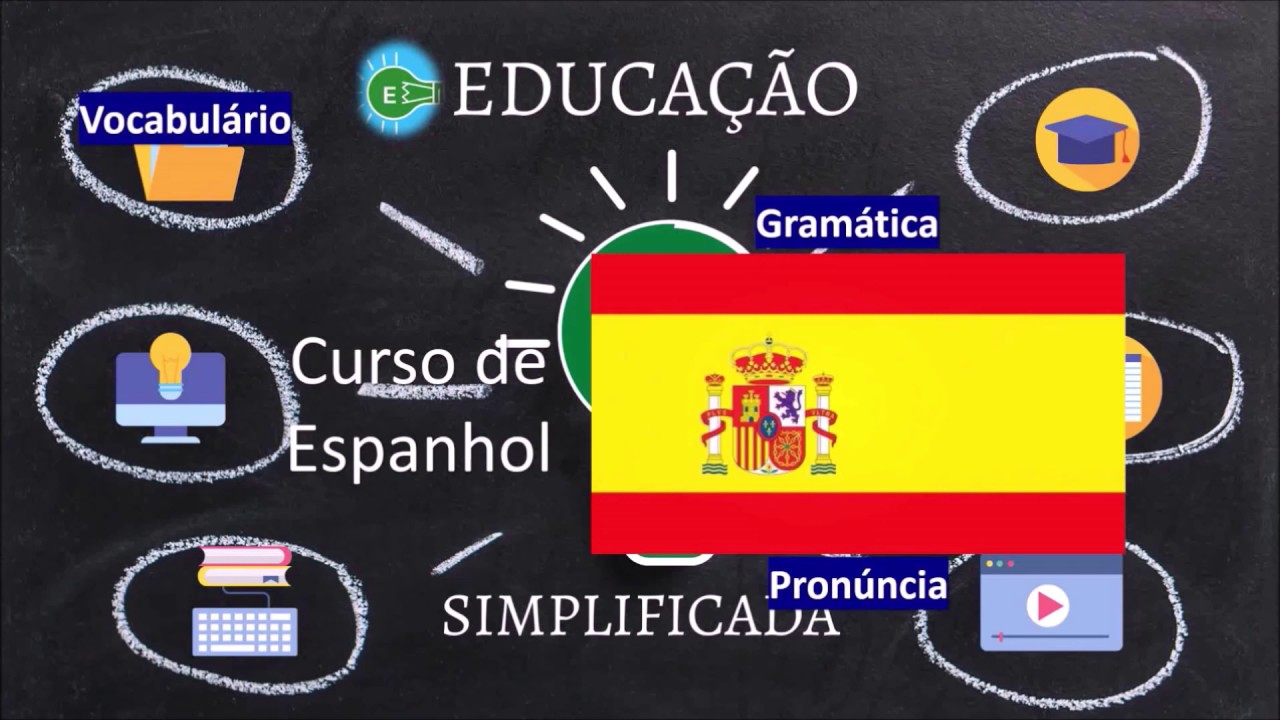 Apresentação do Curso de Espanhol - Educação Simplifica