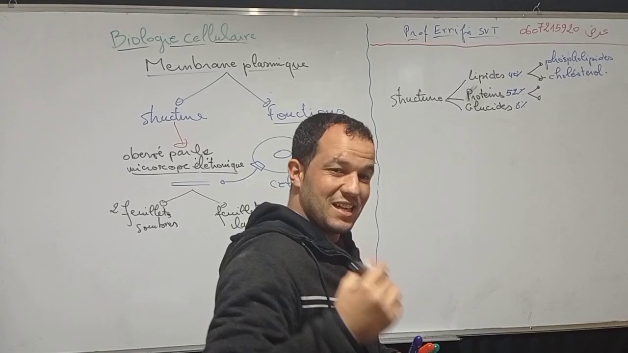 Biologie cellulaire 🔥 membrane plasmique 💪